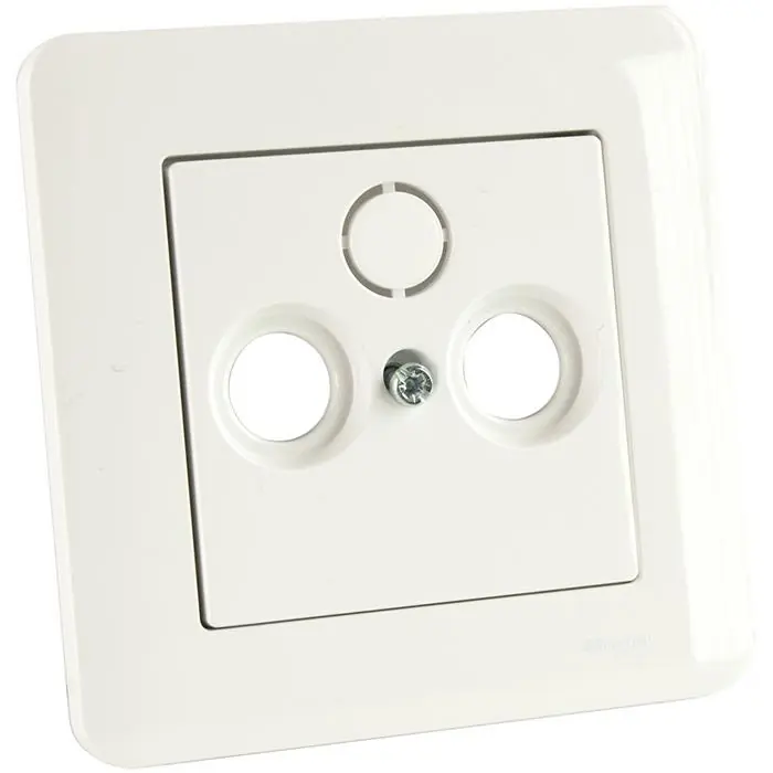 Antennuttag Utförsäljning